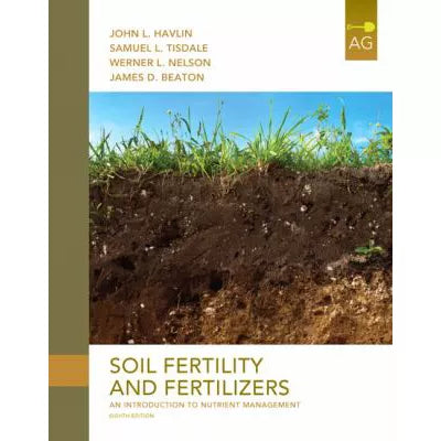 Soil Fertility &amp; Fertilizers