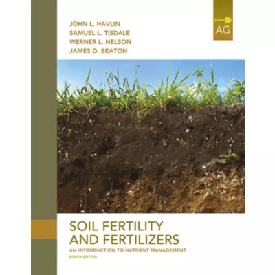 Soil Fertility and Fertilizers