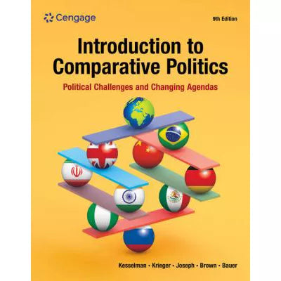 Intro to Comparative Politics